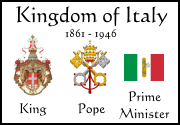 Kingdom of Italy, 1861–1946: the royal coat of arms for the King, the papal keys for the Pope, and the Italian flag for the Prime Minister